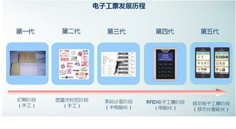 東莞箱包廠計件軟件 泛娛科技 計件軟件